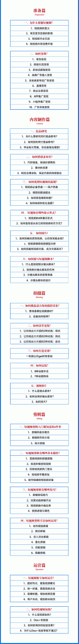 2021匡扶会短视频营销课：从0到1实战教学，制作+拍摄+剪辑+运营+变现-电脑资源自留地