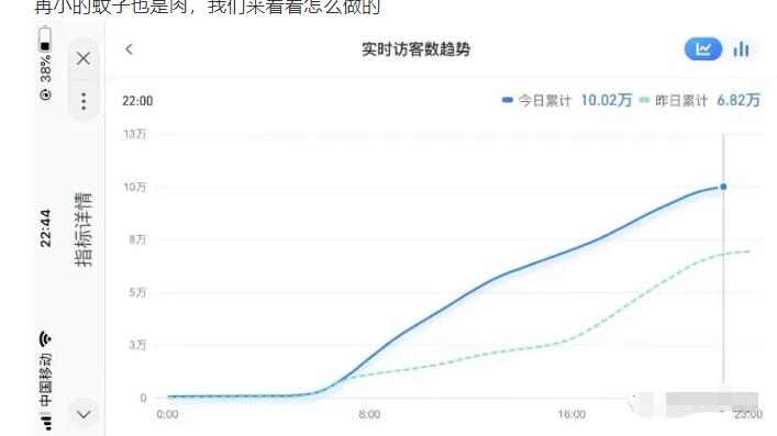 安信无货源店群教程，朋友圈那些几万访客的店是怎么做的-电脑资源自留地
