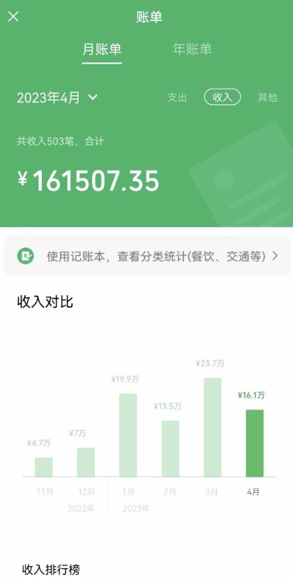 我靠割韭菜，赚了一百万【揭秘】-电脑资源自留地
