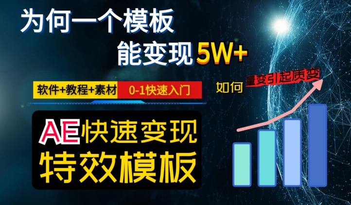 AE视频特效模板变现月入3-5W，0-1快速入门，软件+教程+素材-电脑资源自留地