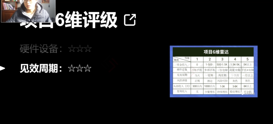 十万个富翁修炼宝典之14.AI图文掘金，号称一天能赚3000+？-电脑资源自留地