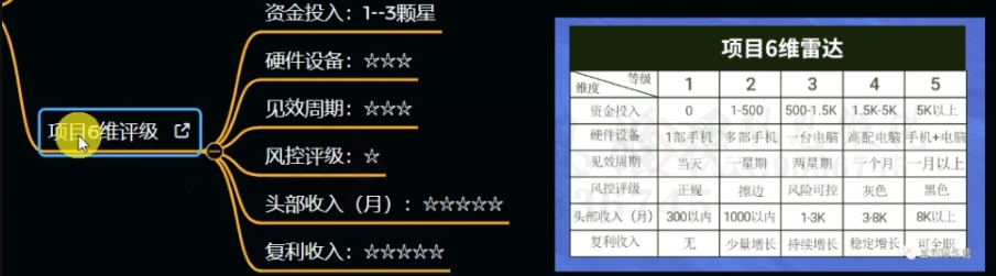 十万个富翁修炼宝典之12.AI写作爆文，月入5k+-电脑资源自留地