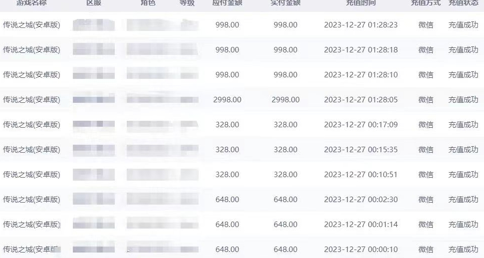 抖音企业号传奇手游变现，日入4500+，小白易上手（独家揭秘）-电脑资源自留地