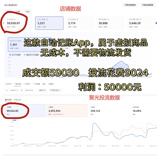 小红书蓝海小众项目，自动记账快捷指令，实操月入50000+【揭秘】-电脑资源自留地