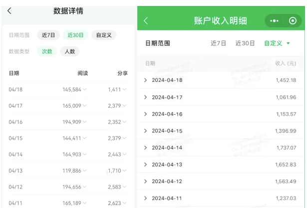公众号流量主项目的新玩法，日入2000-3000，实操教程公开了-电脑资源自留地