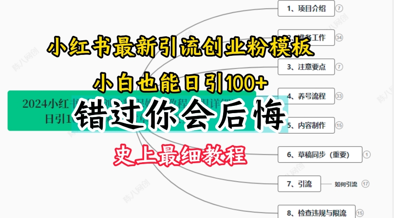 2024小红书引流创业粉史上最细教程，手把手教你引流【揭秘】-电脑资源自留地