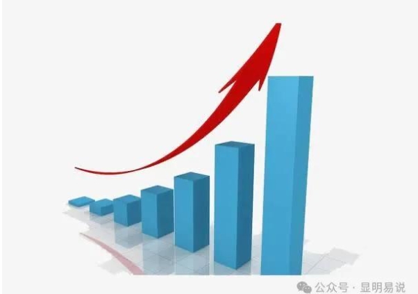 某公众号付费文《未来三十年，我们该如何积累自己的财富》-电脑资源自留地