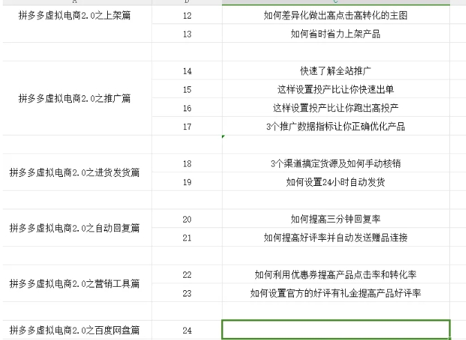 拼多多虚拟电商2.0项目，市面上最好，最全，最让人容易上手实操的拼多多虚拟电商课程-电脑资源自留地
