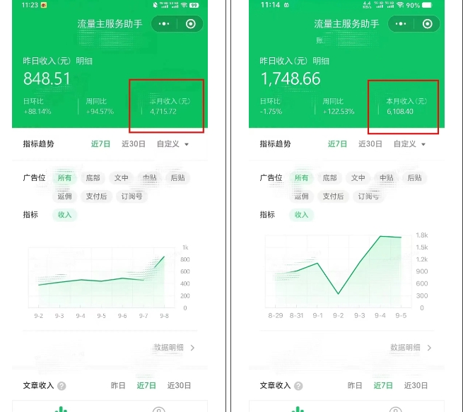 腾讯广告流量主项目，公众号图文玩法，月入过万-电脑资源自留地