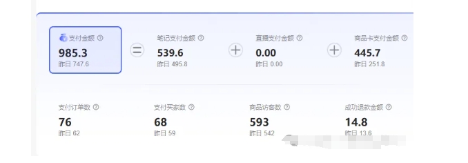 最新小红书虚拟电商项目，不刷单，不推广，单店一天三四百-电脑资源自留地