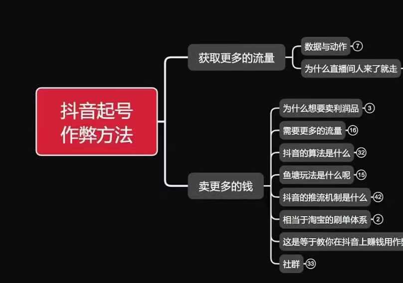 古木抖音起号作弊方法鱼塘起号，获取更多流量，卖更多的钱-电脑资源自留地