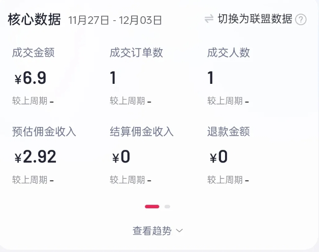 2024短视频好物带货项目，无需实拍，仅靠混剪实现纯视频带货-电脑资源自留地