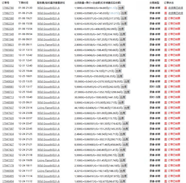 游戏自动搬砖，轻松日入1000+ 小白轻松上手【揭秘】-电脑资源自留地