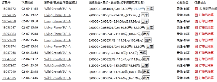 老款游戏全自动打金搬砖，单号一天收益2张左右，多号操作每天轻松日入多张【揭秘】-电脑资源自留地