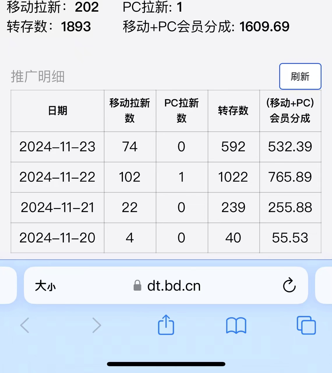 视频无脑搬运b站网盘拉新，单视频最高收益5k+【揭秘】-电脑资源自留地