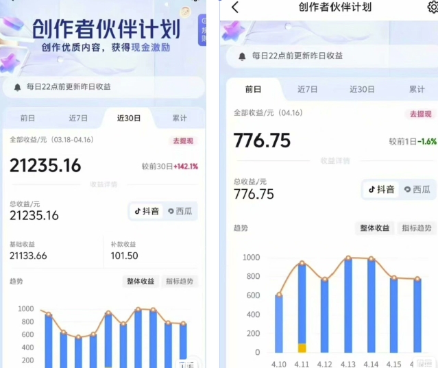 抖音海洋动物赛道新玩法，撸创作者伙伴计划，日入大几张，保姆级教程-电脑资源自留地