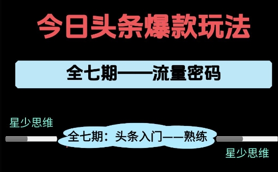 头条系列全七期项目拆解，全是干货，新手从0-1必经过程，99的人会踩的坑-电脑资源自留地