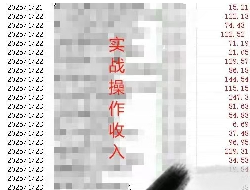 被动收入实操3.0项目，每天收益6张+以上，能长期操作-电脑资源自留地