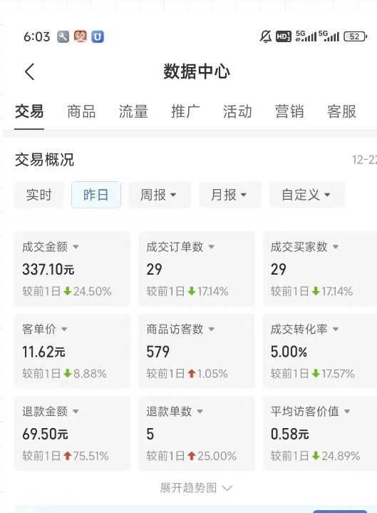 虚拟资料第四期，波浪思路+撸单玩法，新增闲鱼独家玩法-电脑资源自留地